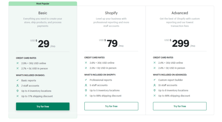 bigcommerce-pricing-plans